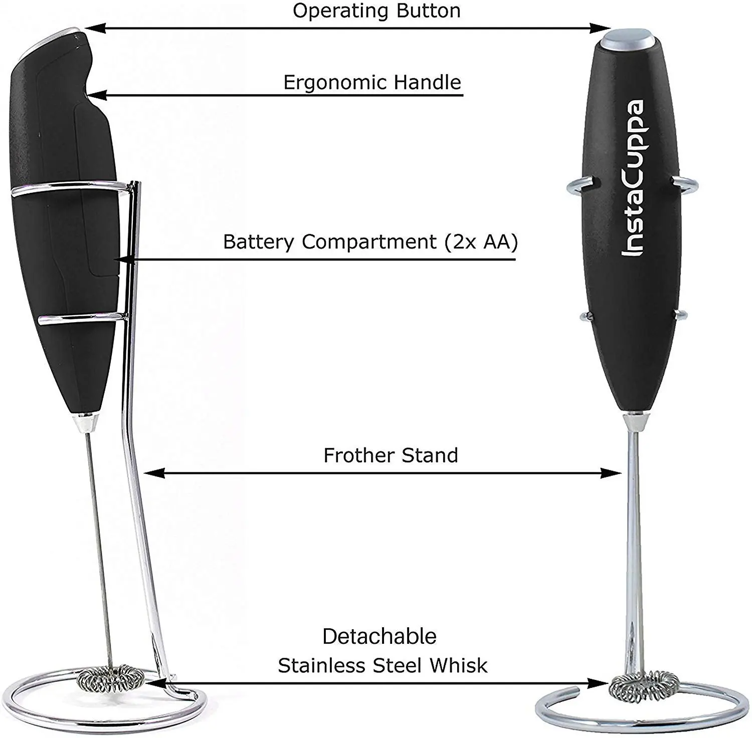 InstaCuppa Milk Frother for Coffee - Handheld Battery-Operated Electric Milk and Coffee Frother, Stainless Steel Whisk and Stand - Image 13