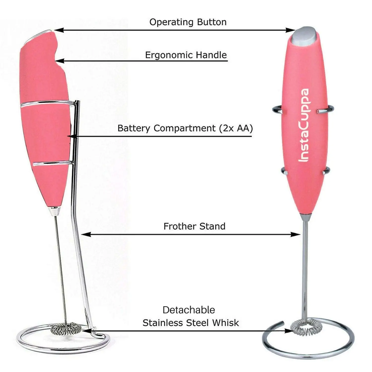 InstaCuppa Milk Frother for Coffee - Handheld Battery-Operated Electric Milk and Coffee Frother, Stainless Steel Whisk and Stand - Image 20