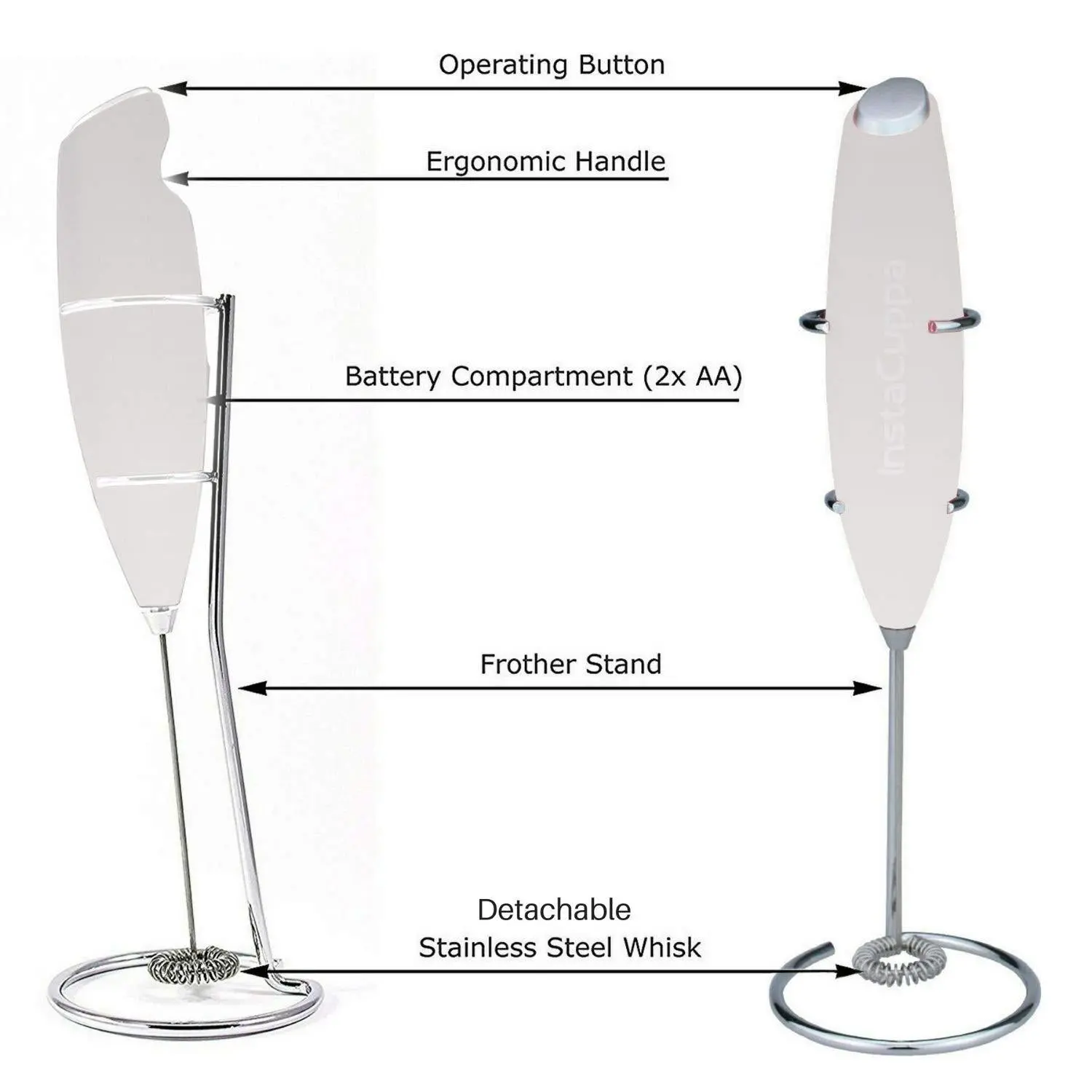 InstaCuppa Milk Frother for Coffee - Handheld Battery-Operated Electric Milk and Coffee Frother, Stainless Steel Whisk and Stand - Image 57