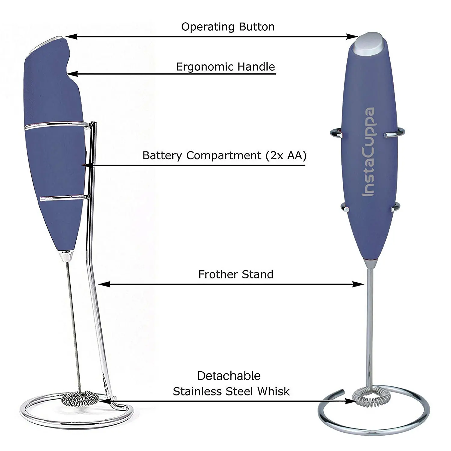 InstaCuppa Milk Frother for Coffee - Handheld Battery-Operated Electric Milk and Coffee Frother, Stainless Steel Whisk and Stand - Image 64