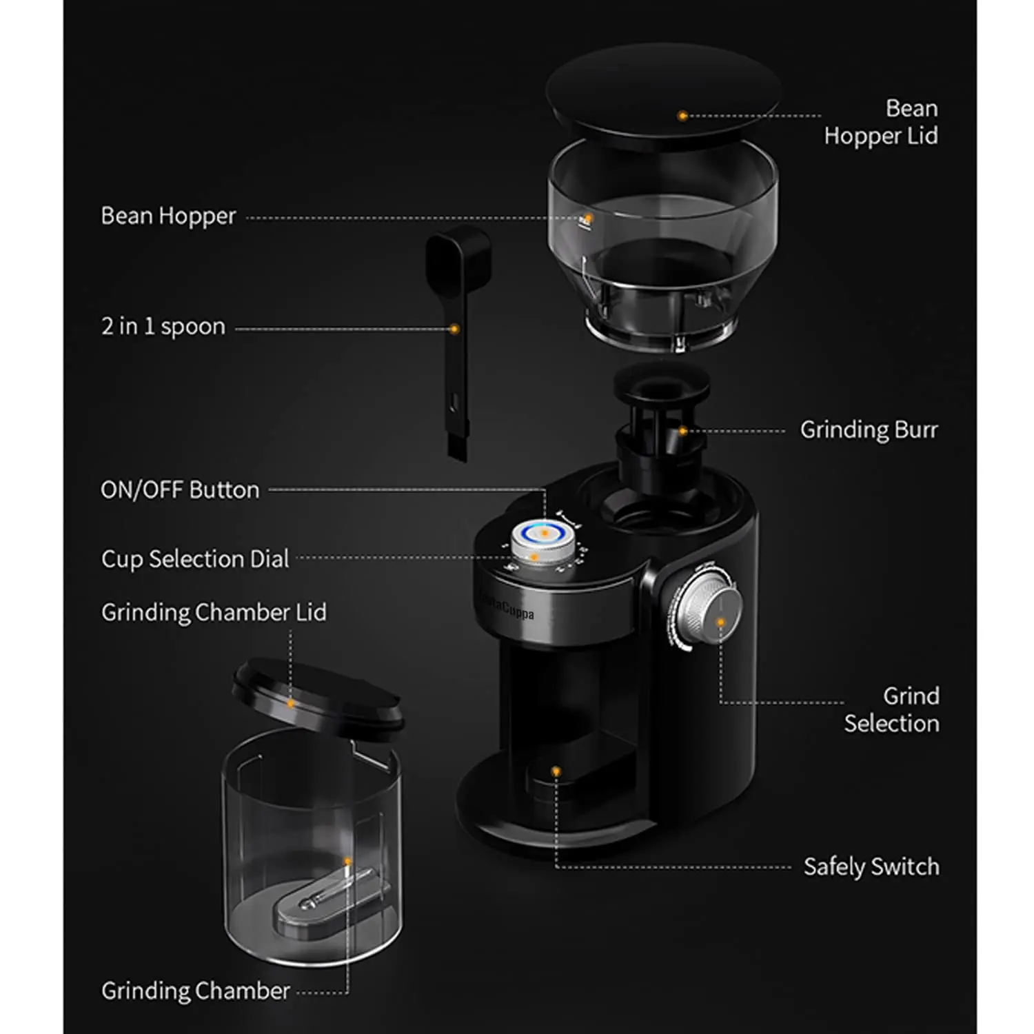 InstaCuppa Electric Coffee Grinder for Your French Press, Moka Pot, Aero Press, and Pour Over Coffee Makers - Not Suitable For Espresso Grade Grind - Image 6