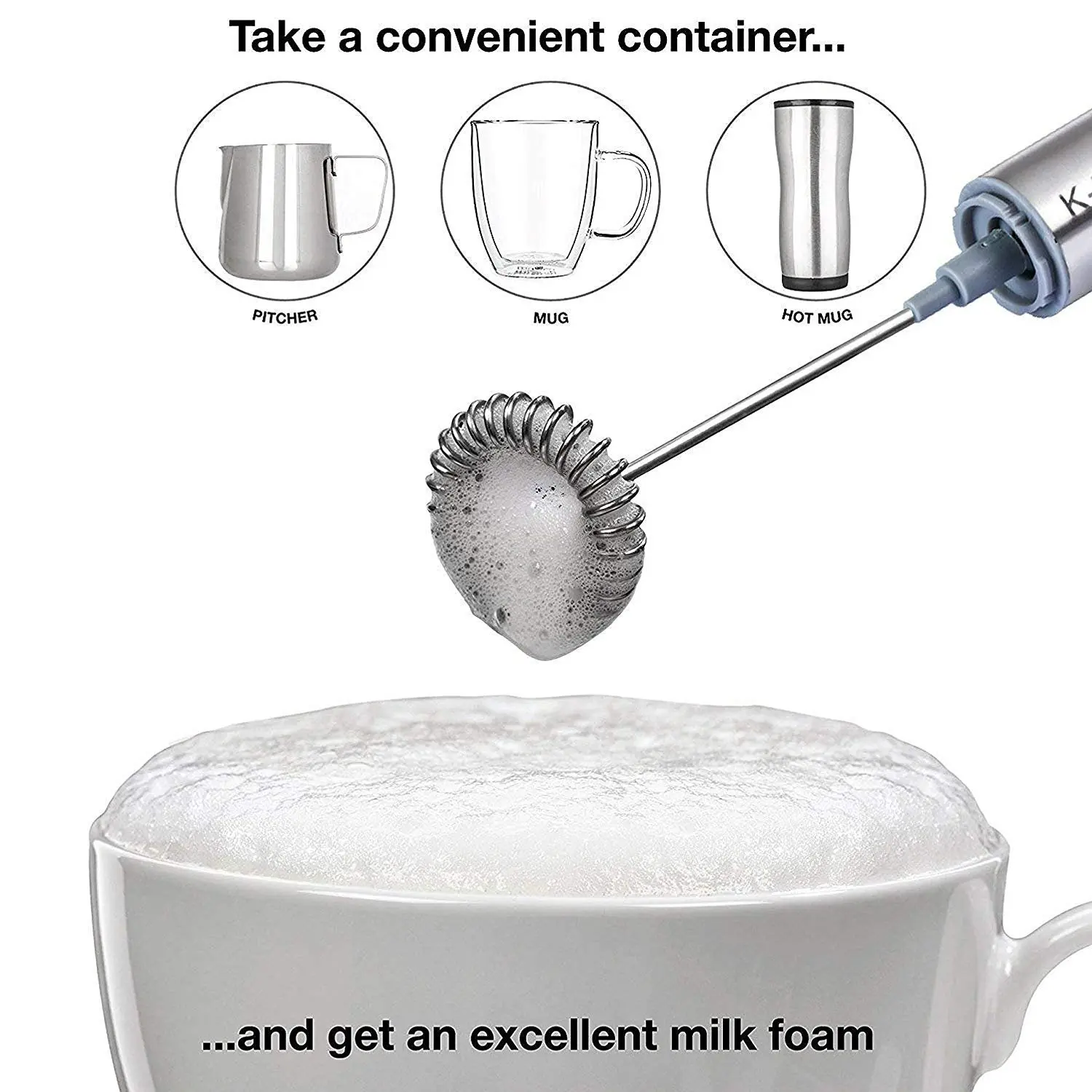 InstaCuppa Extra Replacement Whisk For InstaCuppa Travel Milk Frother - Accessory - Image 3