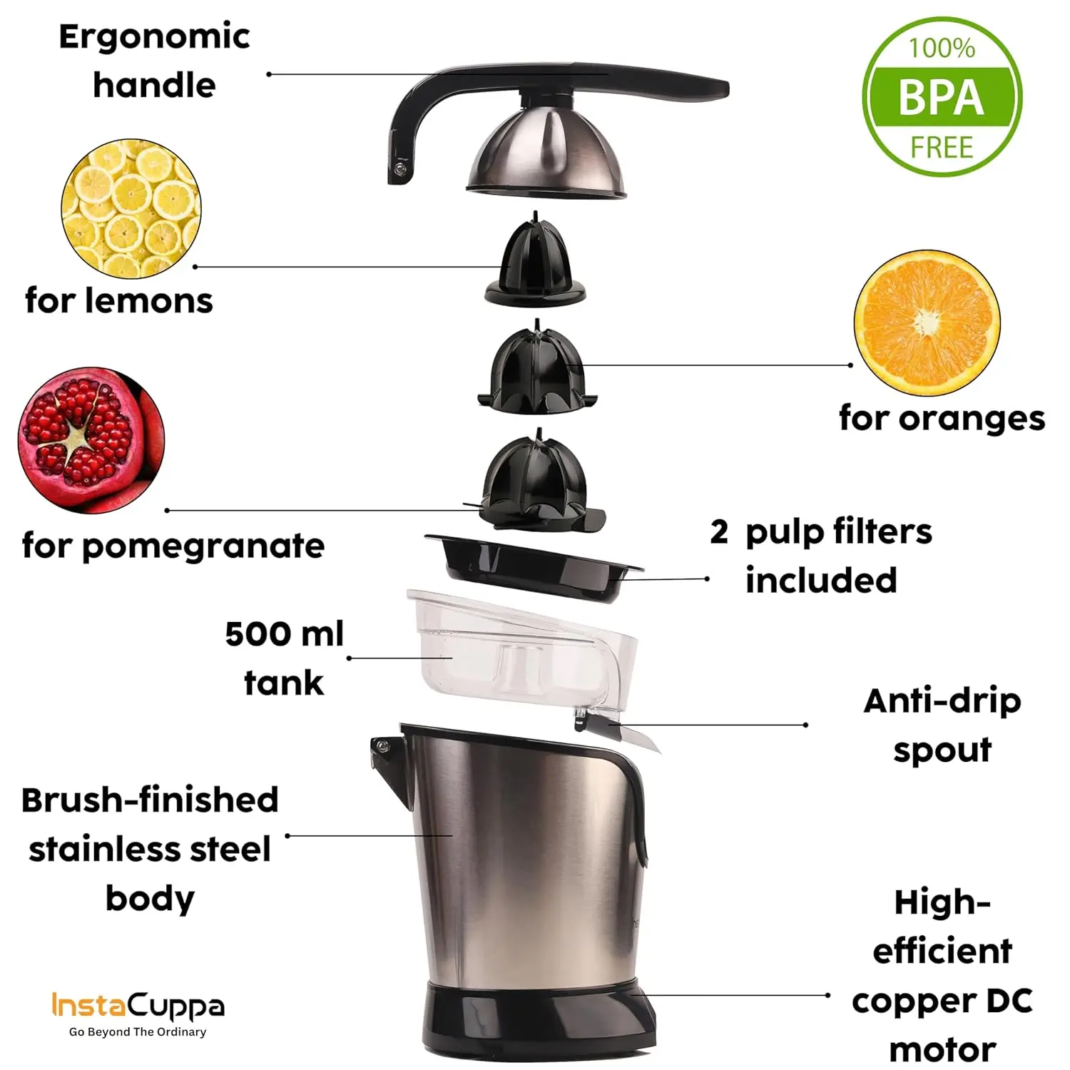 InstaCuppa Citrus Juicer Electrical for Busy Moms, Quiet Copper DC Motor Juice Machine, 3 Cone Sizes, Effortless Ergonomic Handle - Image 4