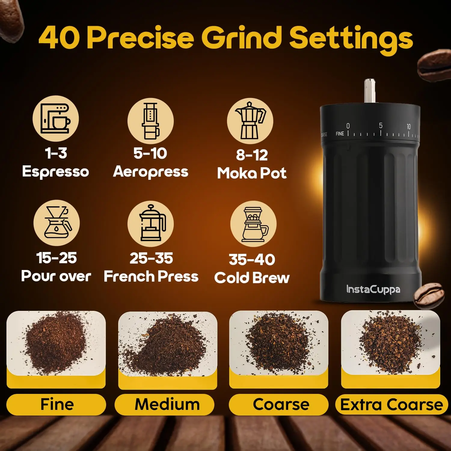 InstaCuppa Manual Coffee Grinder Ceramic Burr with 40 Adjustable Bean Grind Settings - Fresh Grind for South Indian Filter Coffee - Image 3
