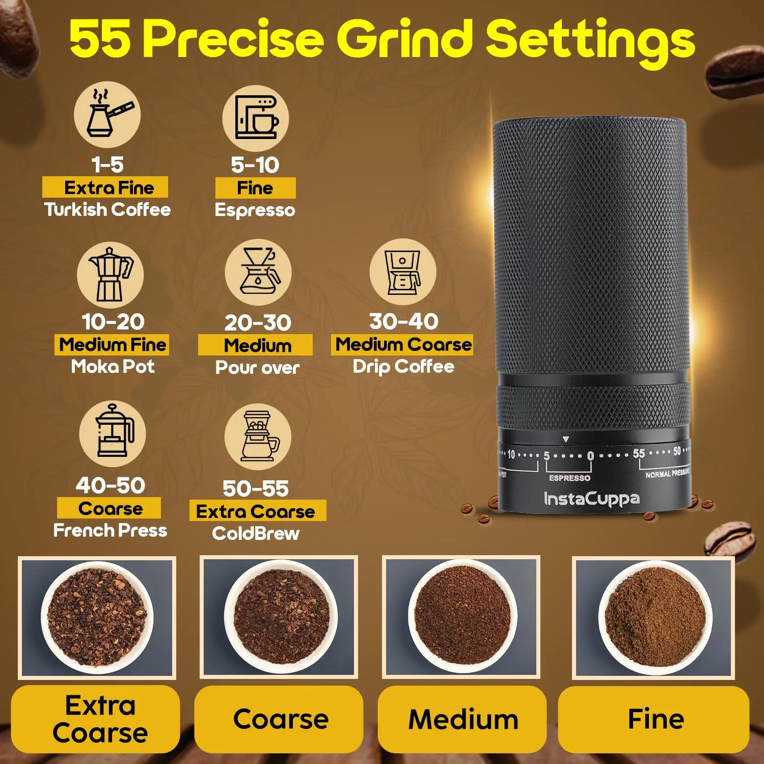 InstaCuppa Manual Coffee Grinder for Espresso with Stainless Steel Burr — 55 Adjustable Grind Settings, 2x Faster Grinding, Micro - Image 3