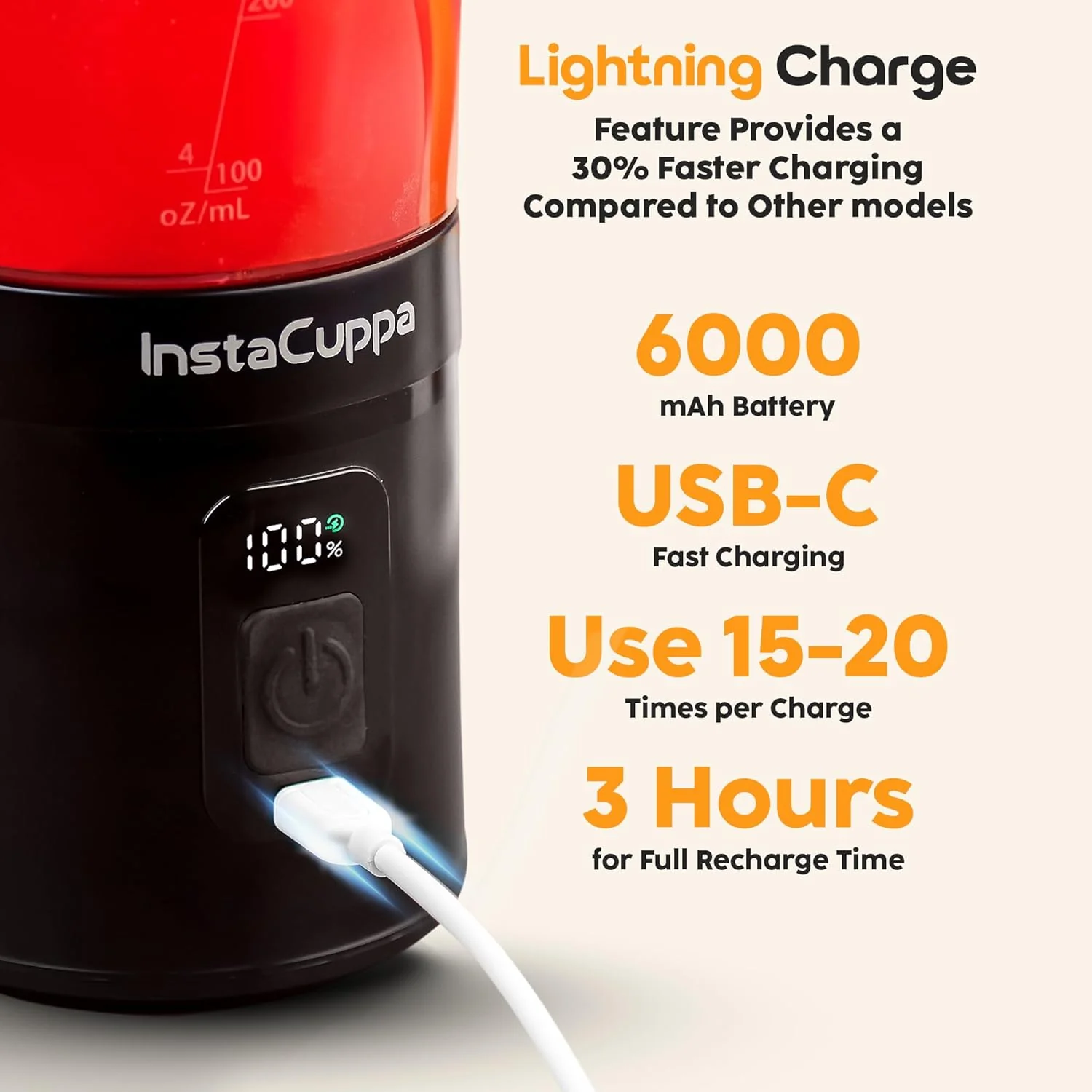 InstaCuppa Portable Blender Bottle | Long Lasting 6000 mAh Battery with Fast Charging | LED Display for Battery Status & 40-Second - Image 5